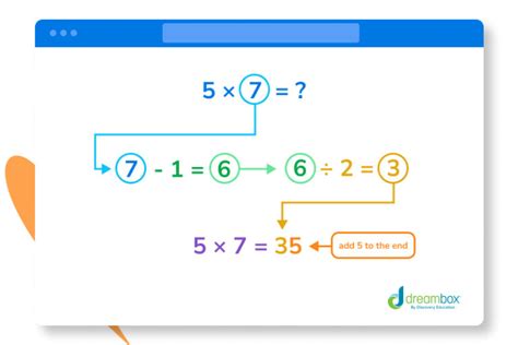 Class 4 Math Tricks 的图像结果
