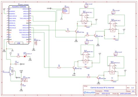 Image result for EasyControl Tutorial