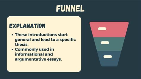 Introduction Types 的图像结果