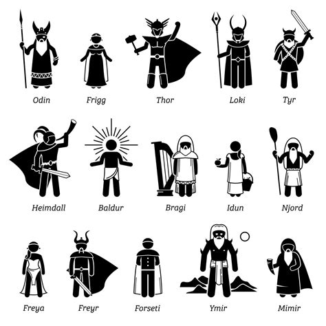 Norse Mythology Names, North Mythology, Norse Runes, Mythology Tattoos ...