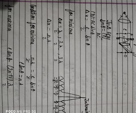 (e) Derive an expression for intensity in single-slit Fraunhofer's ...
