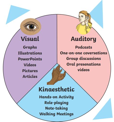 What are the PYP Skills? - Answered - Twinkl Teaching Wiki