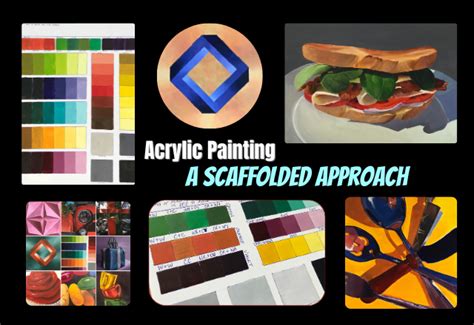 Acrylic Ink Lesson 的图像结果