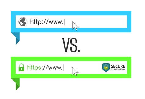 Understanding HTTP vs HTTPS and Why You Should Switch