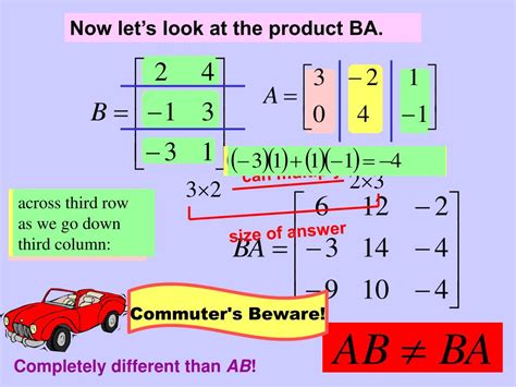Matrix Algebra Explained 的图像结果