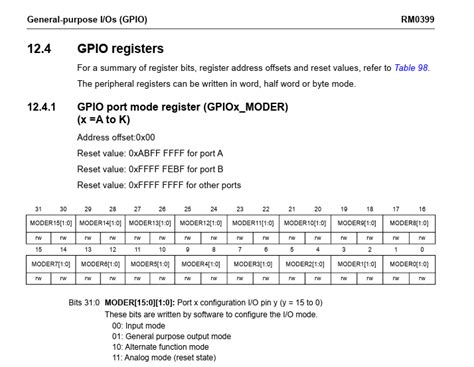 Image result for Arduino Port Manipulation