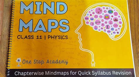 NEET UG Mind Maps for Physics Class 11 Preparation | Meiosis ...