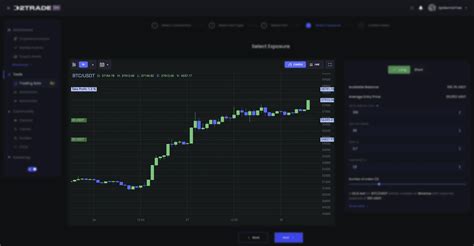 Image result for Tutorial Bot DCA