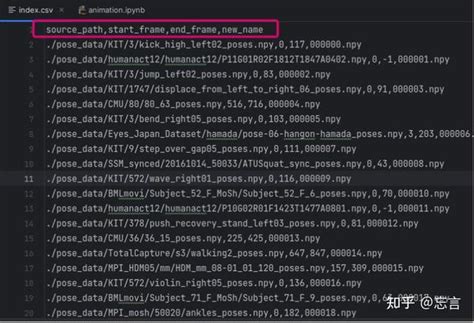 Human Motion Diffusion Model 的图像结果