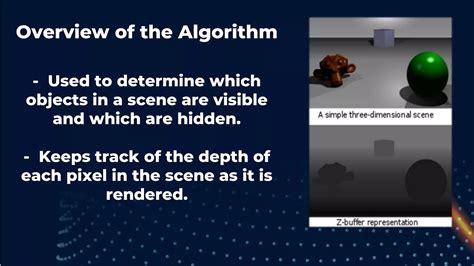 Image result for Z-buffer Algorithm