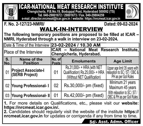 National Meat Research Institute (NMRI), Hyderabad Recruitment of ...