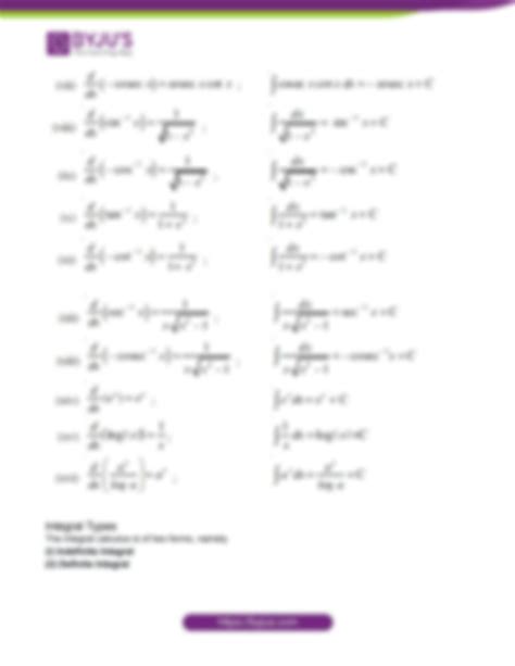Image result for Integrals Class 12 Extra Questions