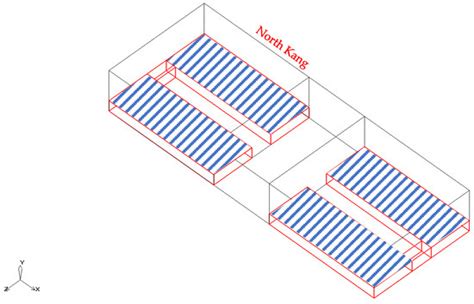 New Insights into Traditional Construction Behind Sibe Dwellings with ...