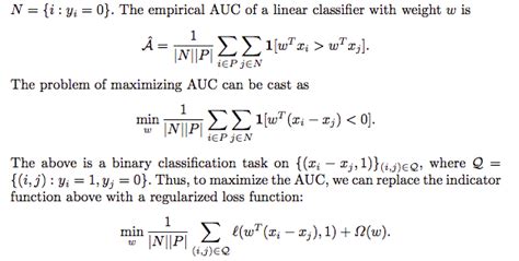 Image result for Indicator Function Properties