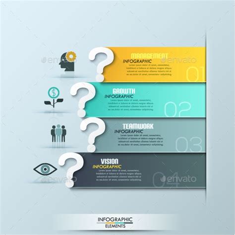 infographic questions