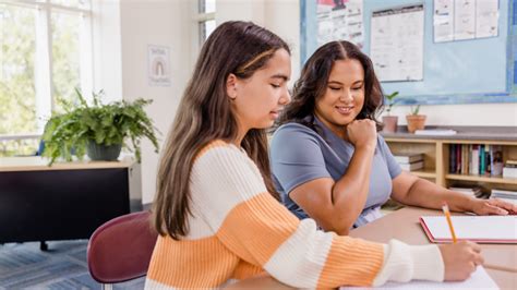 How to Write a Script for Middle School 的图像结果