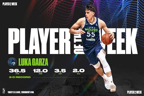 Luka Garza Voted To 2024 Up Next Game Player Pool – BLGQMG