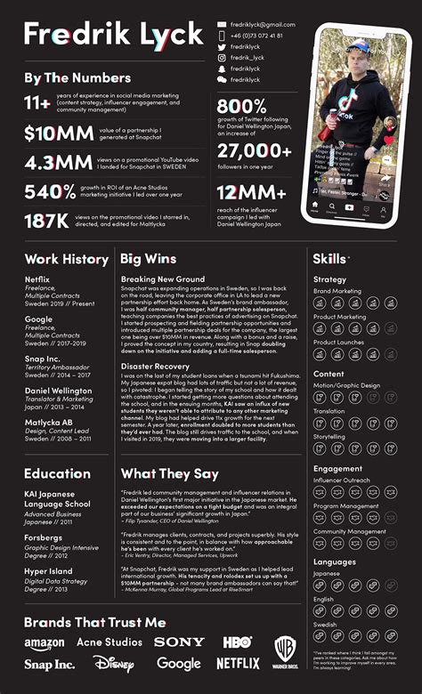 Bildergebnis für Tiktok resumes