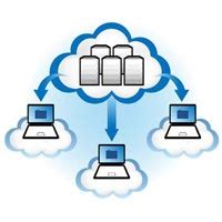 Image result for Network Virtualization Very Simple