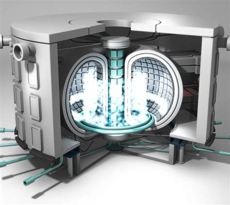 Advanced Reactors - Structural Integrity Associates