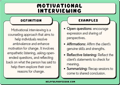Image result for Motivational Interviewing Video Examples
