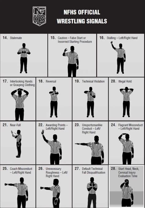 Image result for Table Tennis Referee Hand Signals