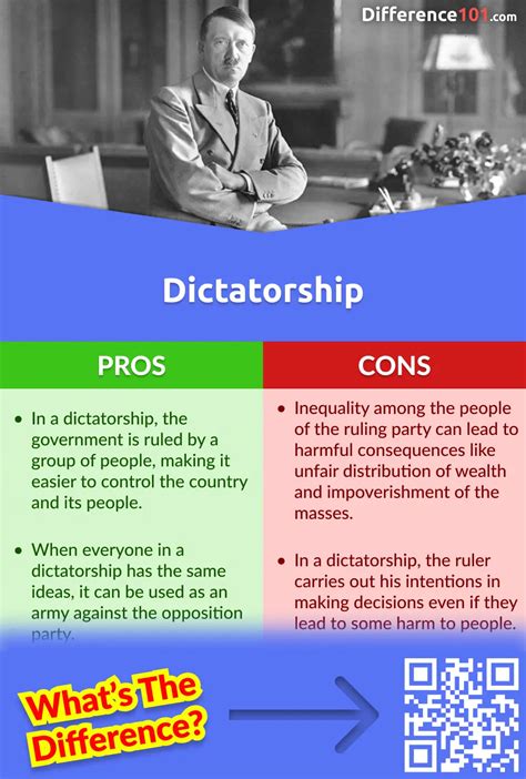 Dictatorship 的图像结果
