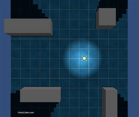 Image result for Unity How to Fake Shadows