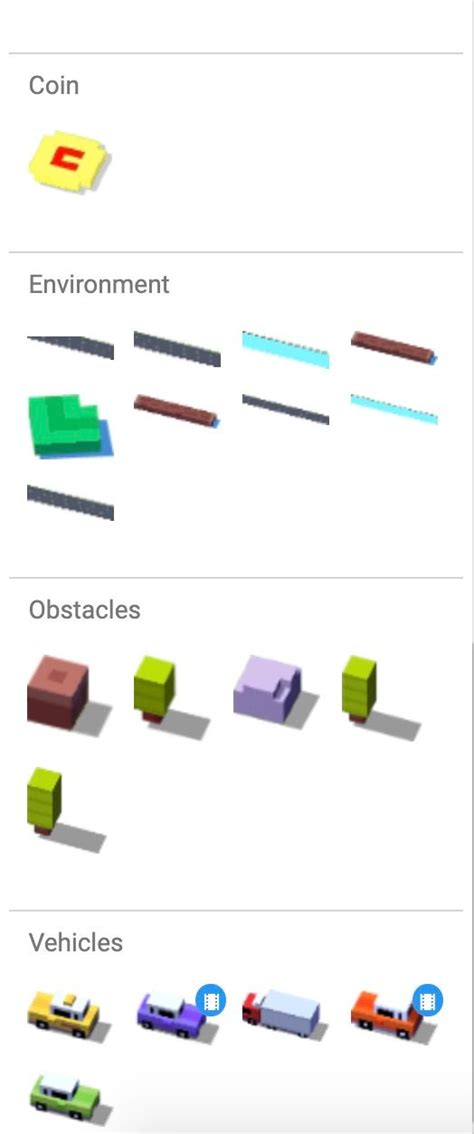 Gamefroot Tutorial 的图像结果