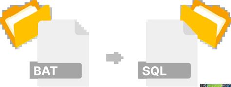 Use Bat File to Execute SQL File 的图像结果