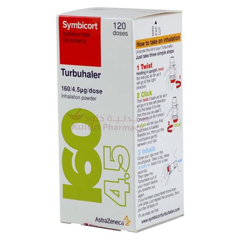 Symbicort Turbuhaler Symbicort Turbuhaler 80/4.5mcg Inhaler 60 M