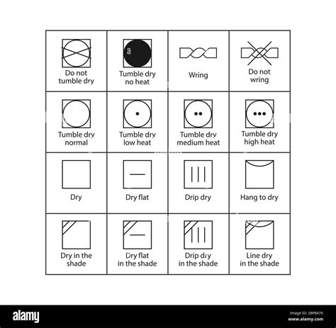 Bosch Dishwasher Drying Symbol at Daria Willis blog