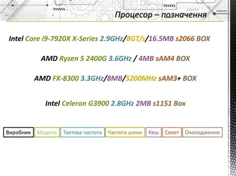 System Unit Internal Components 的图像结果