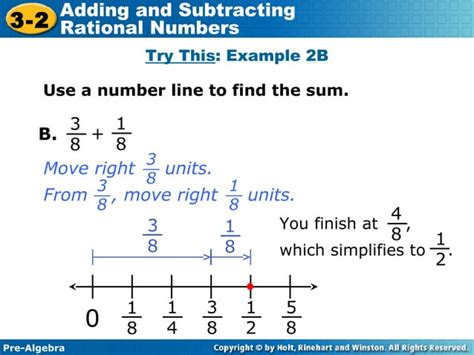 Adding Rational Numbers Lesson 4.2 的图像结果