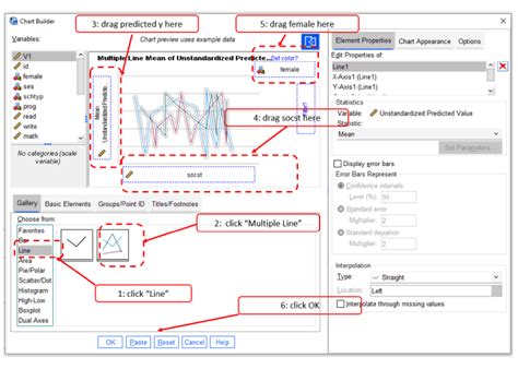 Image result for SPSS Frequency Distribution with Continuous and Discrete Variables Example