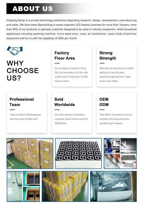 Image result for 7-Segment LED Numbers