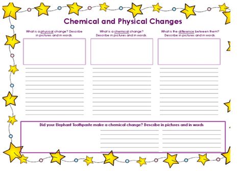 Image result for Assessment Task