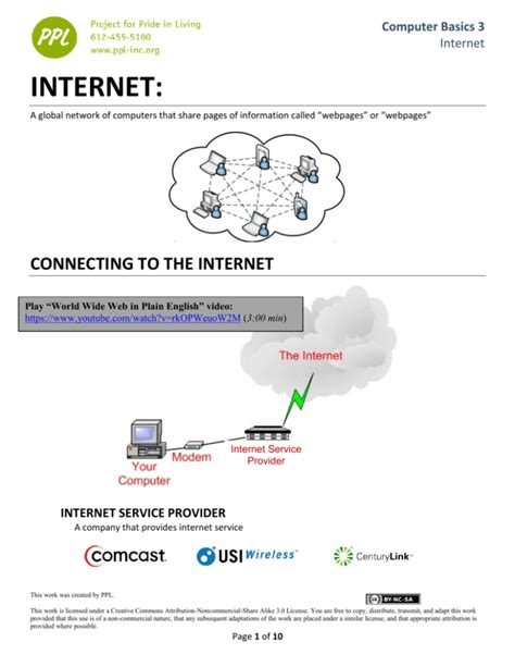 Computer Internet Basics 的图像结果