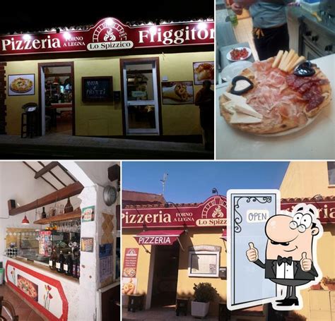 Spizzico 的图像结果