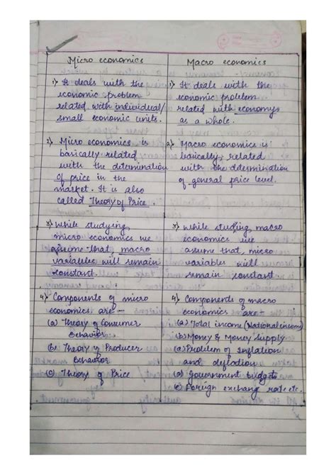 Insurance Chapter 1 Class 11 的图像结果