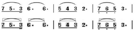 Kernel Density Estimation and Convolutional Neural Networks for the ...
