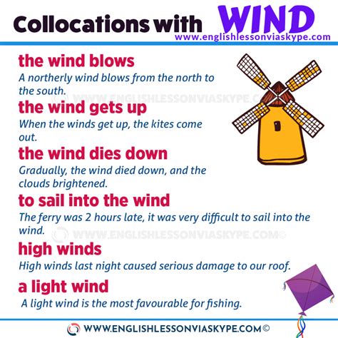 English Expressions and Idioms with Wind - Learn English with Harry 👴
