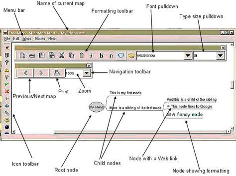 FreeMind Tutorial 的图像结果
