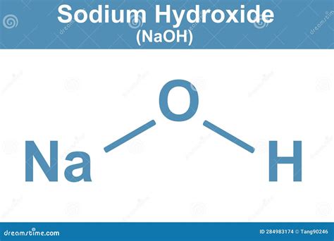 Sodium Hydroxide Chemical Structure