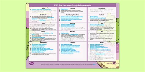 EYFS The Enormous Turnip Enhancement Ideas (teacher made)