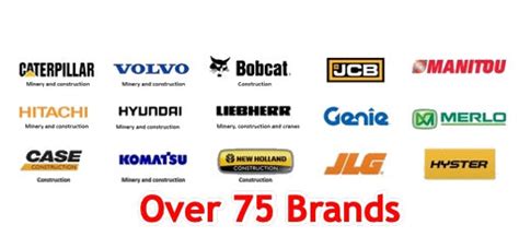 Image result for 16Cf00 Sprinter Code