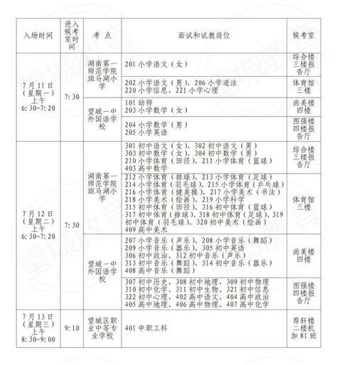 快看！610个好职位，长沙县发布系列招考公告，转需！_澎湃号·政务_澎湃新闻-The Paper