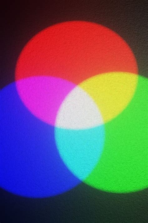 Image result for RGB LED Color Mixing