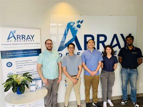 Image result for Array Engineering Colorado Springs