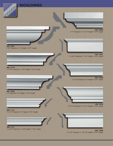 Crown Mouldings | Architectural Effects